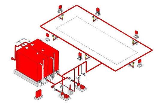 Hệ thống chữa cháy vách tường gồm những gì